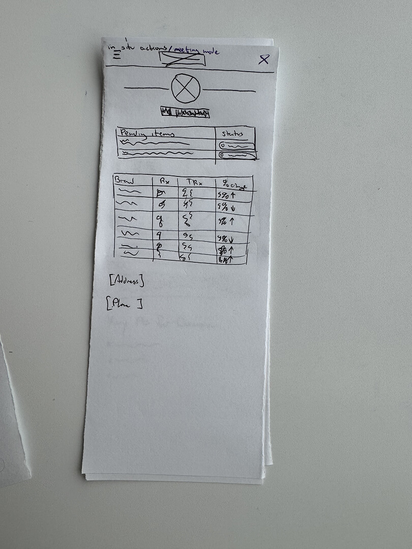 Meeting Mode sketch.